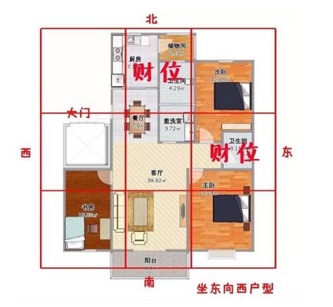 房間財位怎麼找|客廳財位放什麼提升好運？客廳財位櫃子、擺設讓風水財運旺，透。